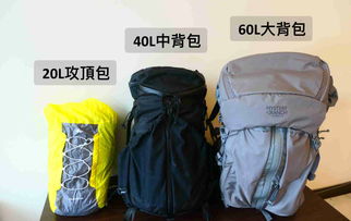 新手必修的裝備課 從入門(mén)到安心，搞懂你的戶外裝備